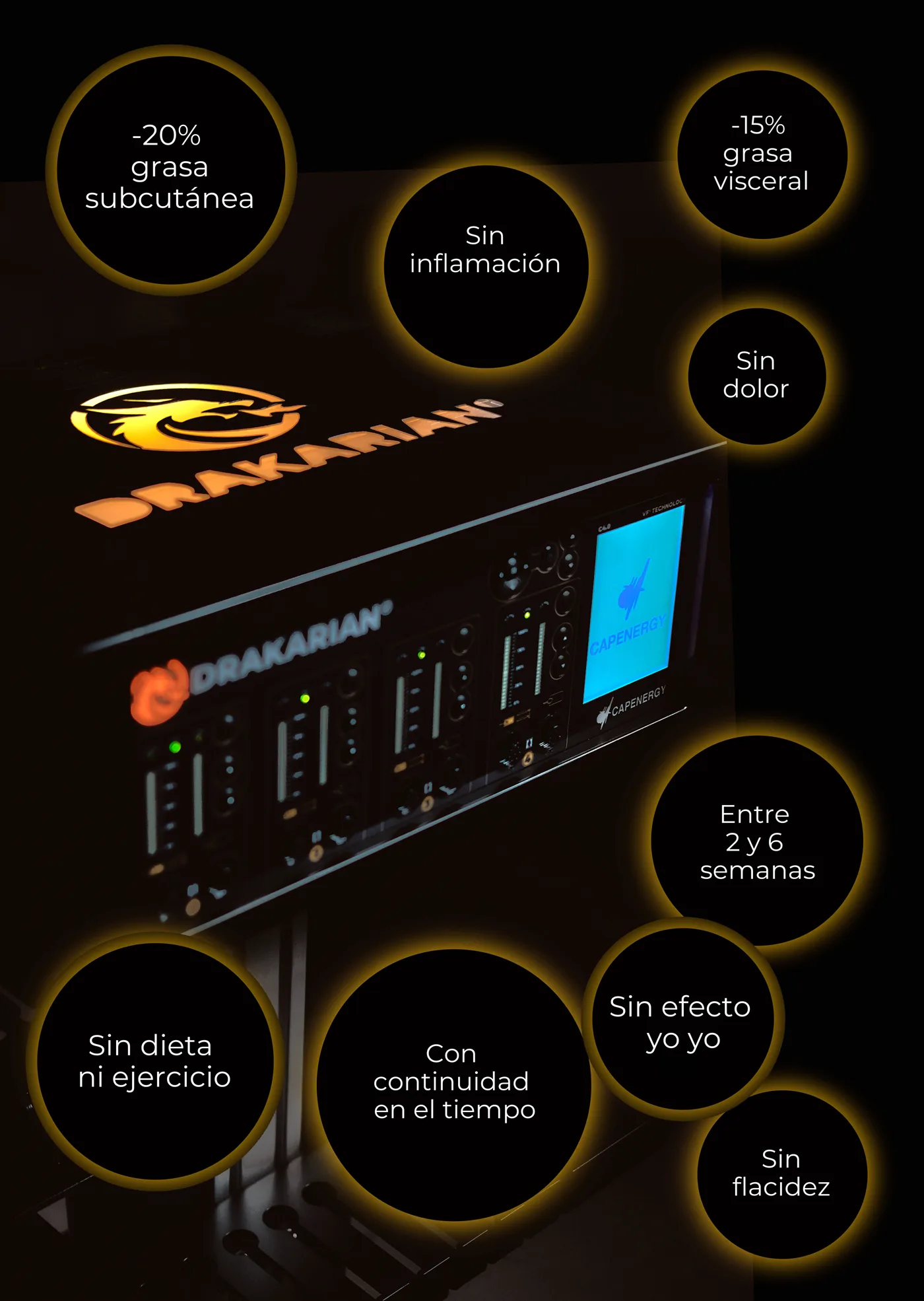 Equipo DRAKARIAN y beneficios del tratamiento